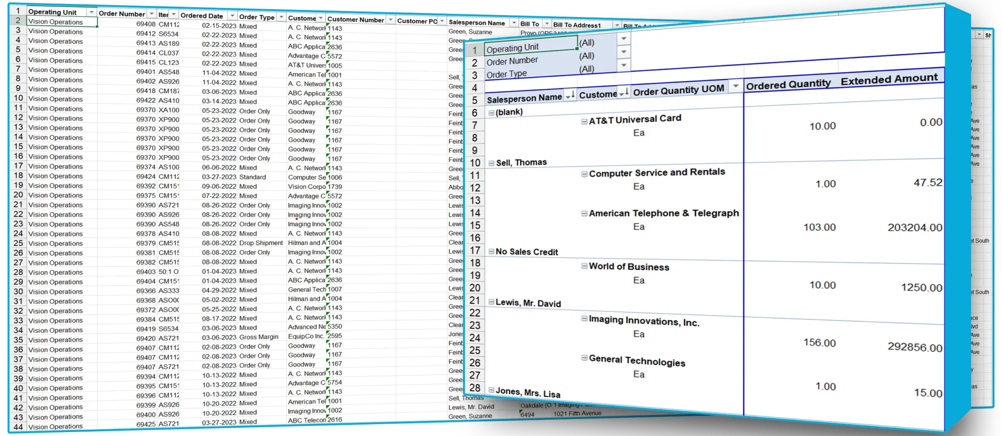 Sample Reports for Oracle EBS | SplashBI 25 Sample Reports for Oracle EBS | SplashBI 13